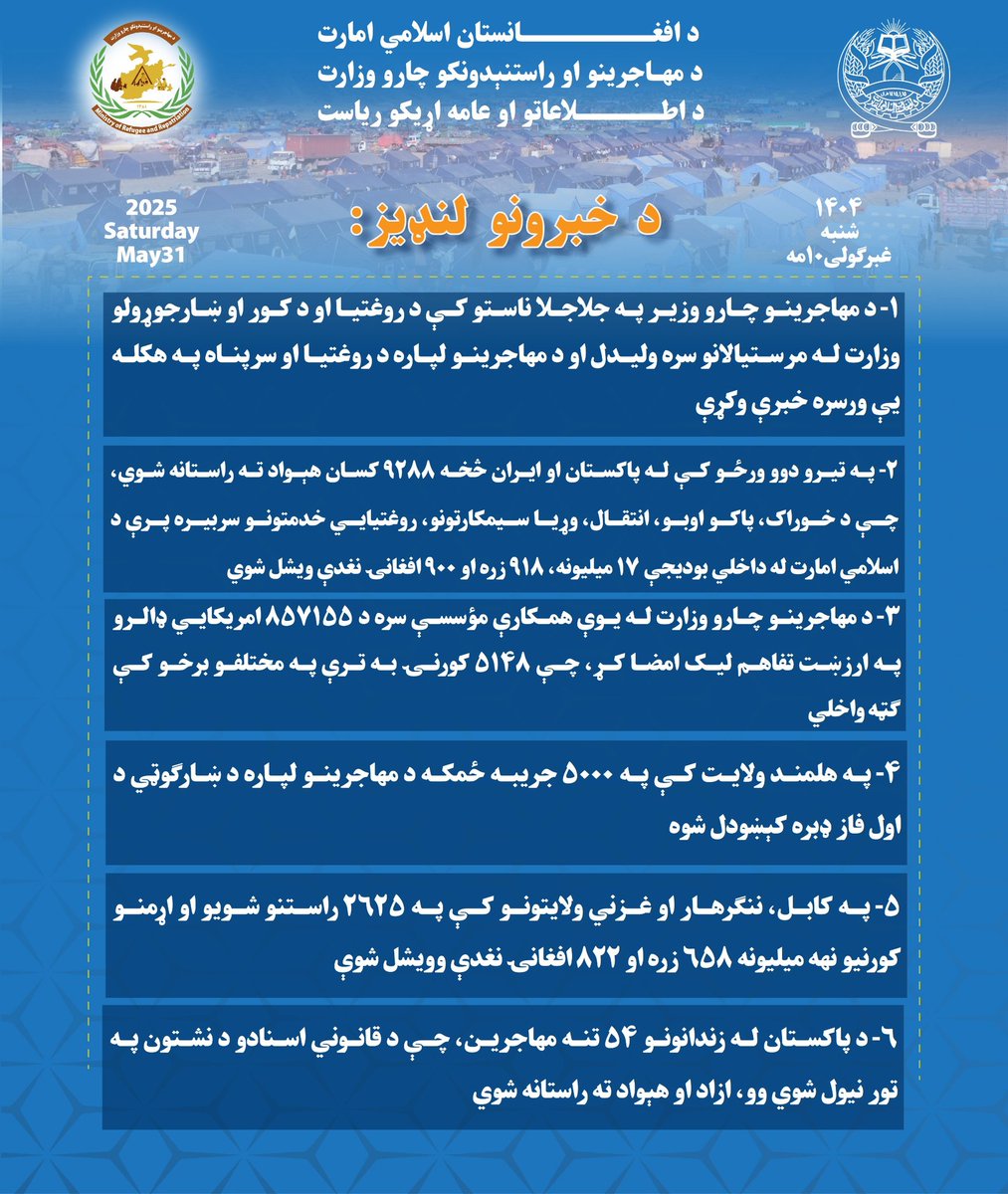 د #خبرونو لنډیز
شنبه، ۱۱ غبرګولی ۱۴۰۴- ۳ ذو الحجه ۱۴۴۶