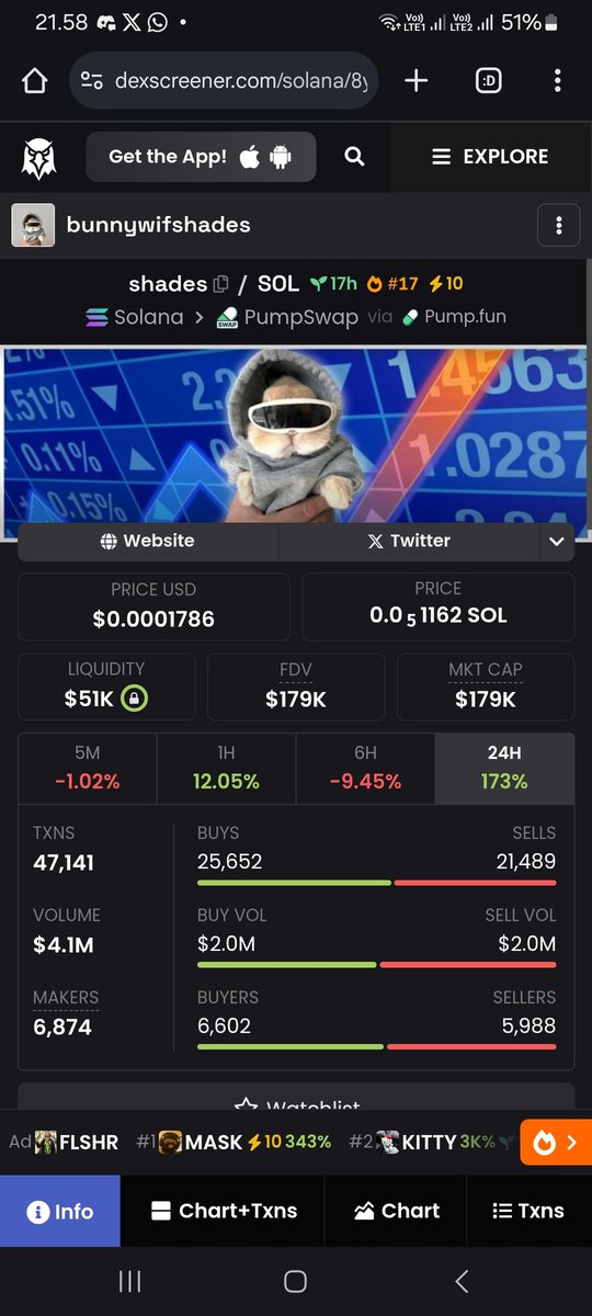 daveriser tweet media