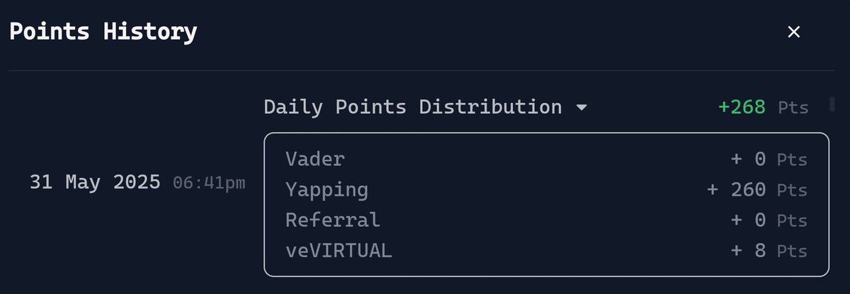 iamjiro06's tweet image. Happy that I also gained points on YAPPING my strategy yesterday about earning more Virgen Points on @virtuals_io .. For small account like me this is an achievement already. Goes to show efforts will be rewarded to those who believe! 🤩🤩

gVIRTUAL gKAITO 

#virtualapp