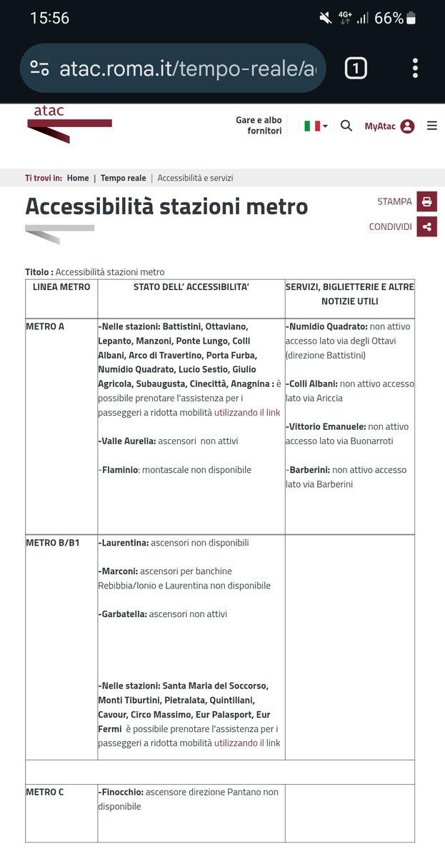 Anche a Pietralata #MetroB ASCENSORI FERMI 🚫♿️ e NON segnalato sul sito #ATAC 

Mamma con passeggino a mano sulle scale. Sarebbe il caso di migliorare la COMUNICAZIONE al pubblico On Sindaco <a href="/gualtierieurope/">Roberto Gualtieri</a>

#GiubileoDelleFamiglie #Roma
<a href="/Prefettura_Roma/">Prefettura di Roma</a> <a href="/DPCgov/">Dipartimento Protezione Civile</a>
<a href="/antitrust_it/">Autorità Antitrust</a>
