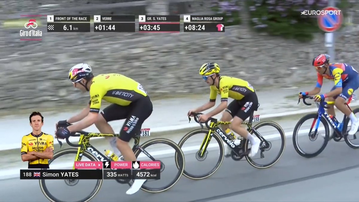 Monsieur Wout van Aert ! Vainqueur d'étape sur ce #GirodItalia, le Belge va également contribuer à la victoire finale de Simon Yates. Le Britannique devrait même avoir une sacrée avance ce soir.