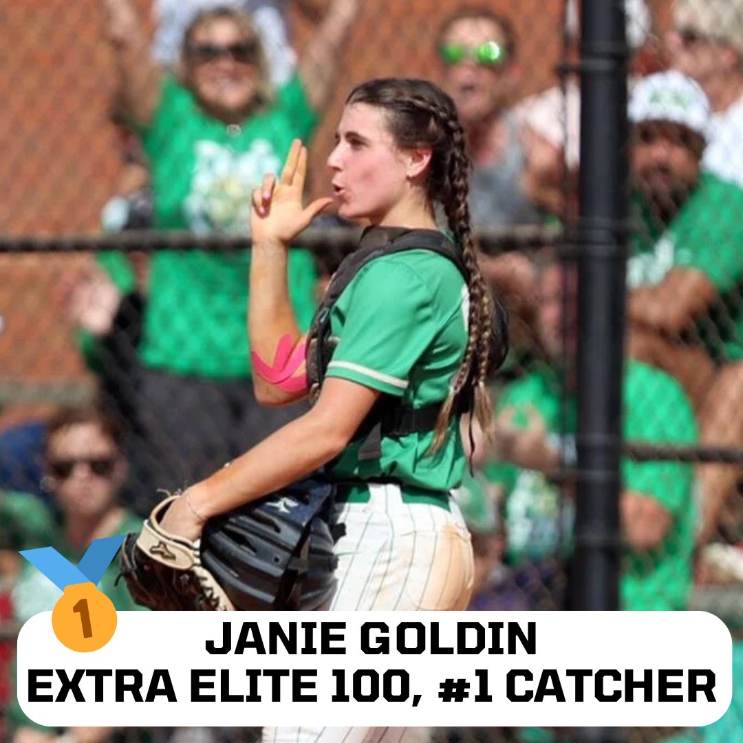 EXTRA INNING SOFTBALL (@extrainningsb) on Twitter photo <a href="/JanieGoldin/">Janie Ann Goldin 2027</a> plays fast, leads strong, and competes hard. ๐ฅ The Class of 2027 Extra Elite 100 #1 catcher opens up on pressure, preparation, and connecting with pitchers.
Read Here โก๏ธ loom.ly/EUtABZI
#JanieGoldin #ExtraElite100 @MojoLewi <a href="/JanieGoldin/">Janie Ann Goldin 2027</a> plays fast, leads strong, and competes hard. ๐ฅ The Class of 2027 Extra Elite 100 #1 catcher opens up on pressure, preparation, and connecting with pitchers.
Read Here โก๏ธ loom.ly/EUtABZI
#JanieGoldin #ExtraElite100 @MojoLewi