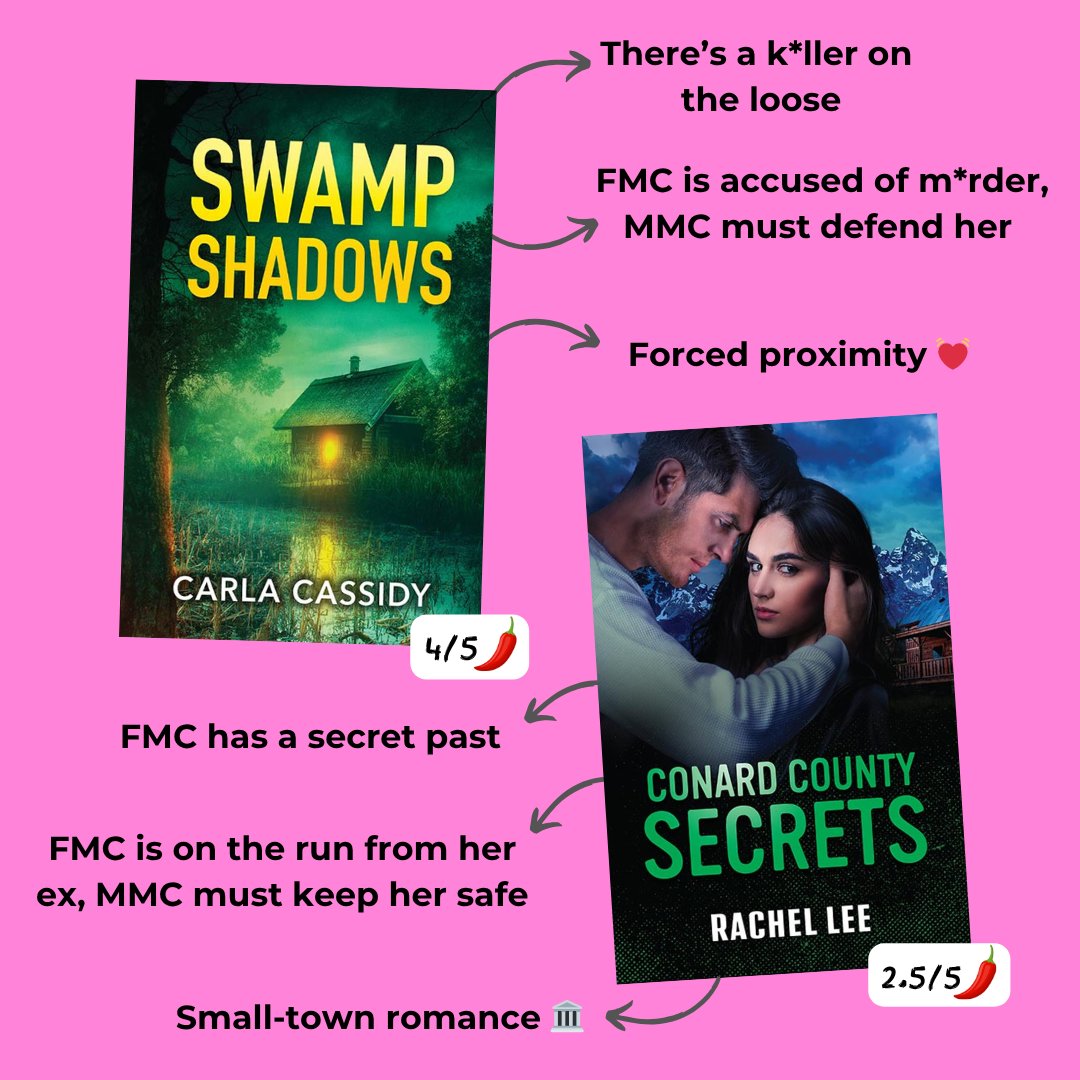 Get your heart pumping with these action-packed stories! 
 
Follow heroic characters as they find love in the face of danger. Popular tropes include characters in jeopardy, westerns, military and law enforcement 💓  
 
Discover more here 👉 bit.ly/3C64rWg