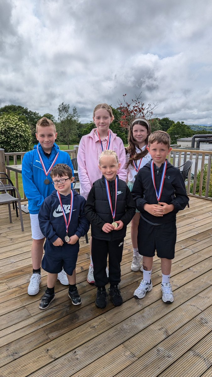 First Swing Golf (@firstswingacad) on Twitter photo Well done to all the children who took part in the Junior Competition today <a href="/BrynMeadows/">Bryn Meadows</a>⛳
Fantastic day followed by some pizza 🍕
Big well done Osian and Anna who came 1st on the Academy Course 🥇
See you in the next competition soon 😊
#juniorgolf #Juniorcompetition Well done to all the children who took part in the Junior Competition today <a href="/BrynMeadows/">Bryn Meadows</a>⛳
Fantastic day followed by some pizza 🍕
Big well done Osian and Anna who came 1st on the Academy Course 🥇
See you in the next competition soon 😊
#juniorgolf #Juniorcompetition