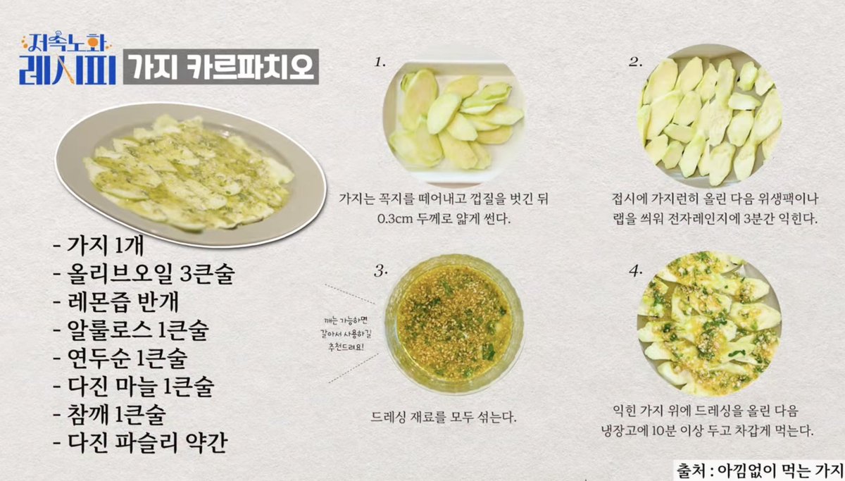 naengteol2's tweet image. 저속노화 가지 카르파치오 🍆🍋
비건 사시미 샐러드라고 생각하면 됨…
고소하면서 상콤하고 식감이 너무 느좋.
사진은 좀 별루지만 ..
가지가 이런 느낌도 나는지 몰랐음
씨 생기려고 하는 가지 냉털할 때 강추입니다 😎
#나의비거니즘일기