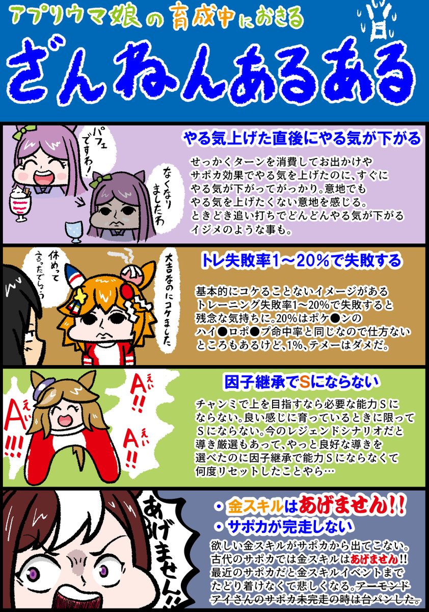 #軽い気持ちで描いたら思った以上に反響があった絵
トレーナーの心の闇を映した解説シリーズ
そもそもこれは絵なのか
#ウマ娘 