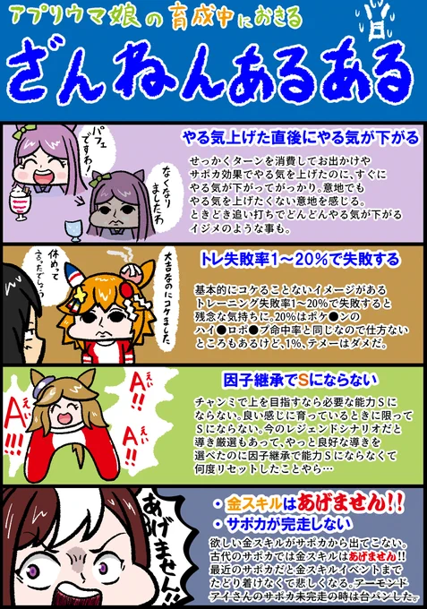 #軽い気持ちで描いたら思った以上に反響があった絵
トレーナーの心の闇を映した解説シリーズ
そもそもこれは絵なのか
#ウマ娘 