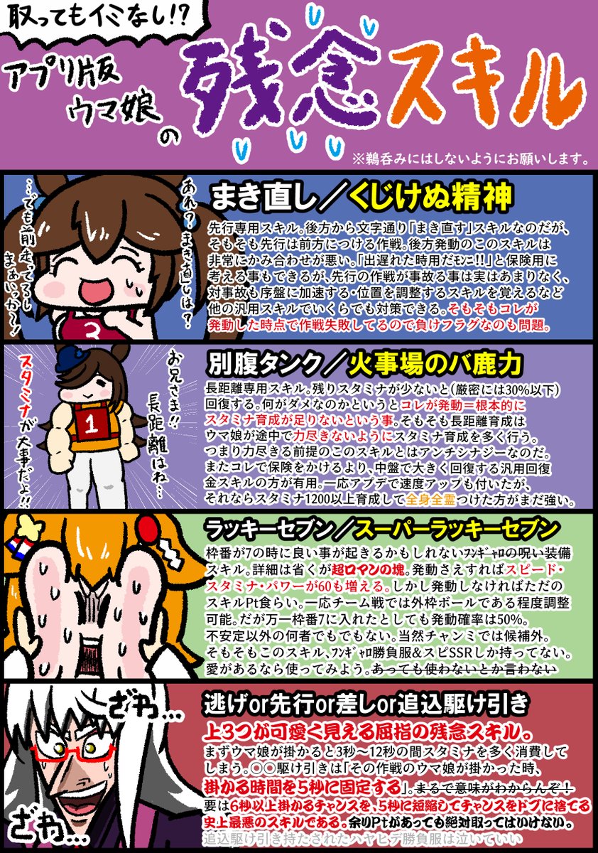 #軽い気持ちで描いたら思った以上に反響があった絵
トレーナーの心の闇を映した解説シリーズ
そもそもこれは絵なのか
#ウマ娘 