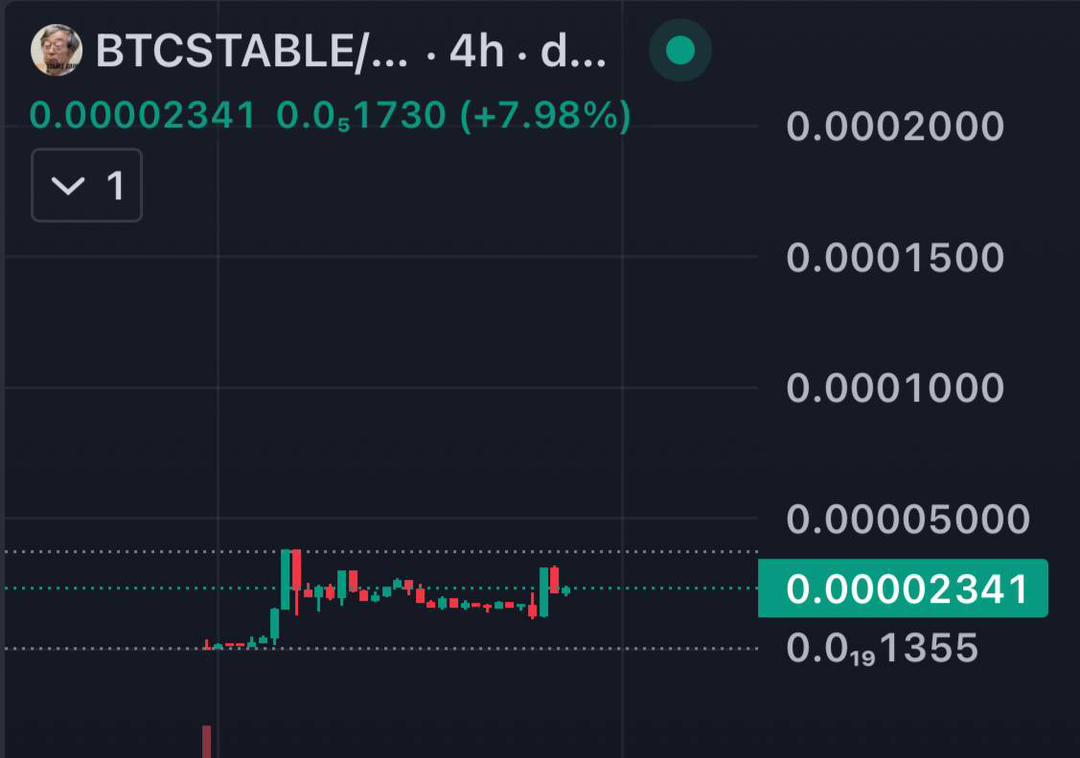 Vicky_bans1's tweet photo. Buy $BTCSTABLECOIN, not bank lies.
Freedom > Fees.
 8JU48ctbpGW2FDgLr97CujsmG6wKnFS3NgF5g4r2ihip

#Web3 #CryptoLife #btcstable https://t.co/huchA7AWYN