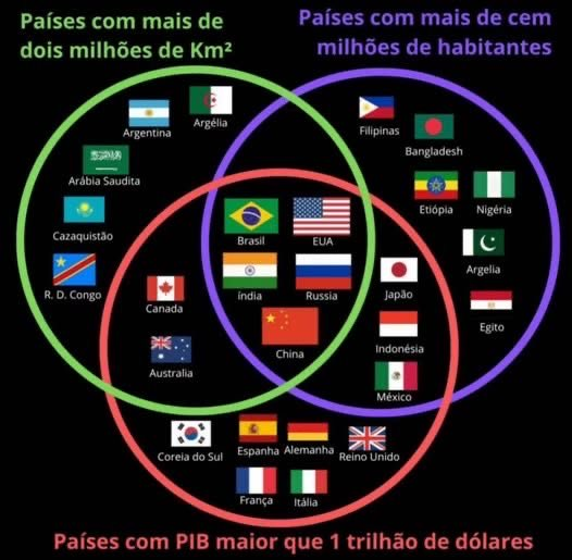 Paulo Lotufo (@paulolotufo) on Twitter photo Síntese de <a href="/paulonbjr/">Paulo Nogueira Batista Jr.</a> da conformação das nações. Entende-se o desespero da União Européia: França perde aliados na África e a Alemanha está se rearmando perigosamente. Síntese de <a href="/paulonbjr/">Paulo Nogueira Batista Jr.</a> da conformação das nações. Entende-se o desespero da União Européia: França perde aliados na África e a Alemanha está se rearmando perigosamente.