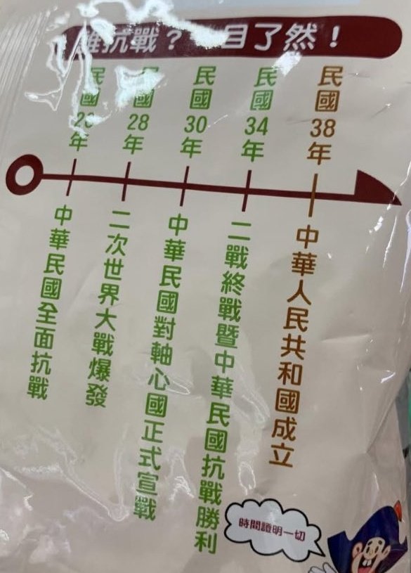 Nicole_NotNico's tweet photo. 以台灣角度來看的話：

1931年：日本向中華民國開戰
1939年：二戰爆發
1941年：中華民國再次向日本宣戰
1945年：二戰終戰
1949年：中華人民共和國成立，美國幫助中國國民黨逃難至台灣。

1949年：中國國民黨大屠殺台灣人，台灣淪陷。
. https://t.co/L4qq9NwLrR