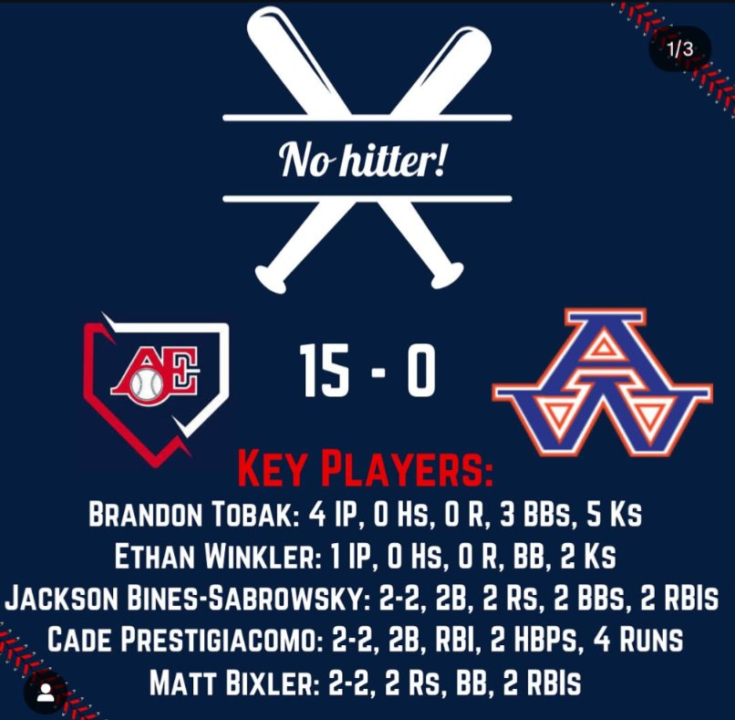 Appleton East Baseball tweet media