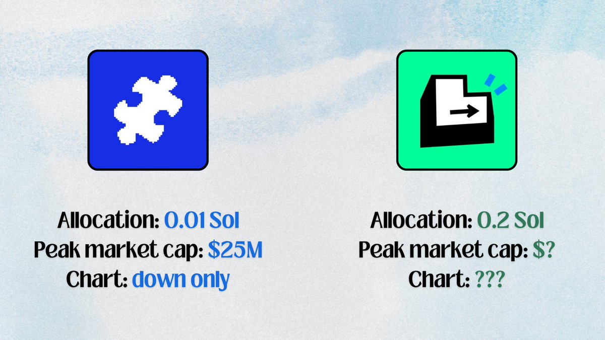 kineticweb3's tweet image. Partners DAO walked so L o u d i o can run

Not clear in what direction though

What&apos;s your take? Will it go UP ONLY instead?