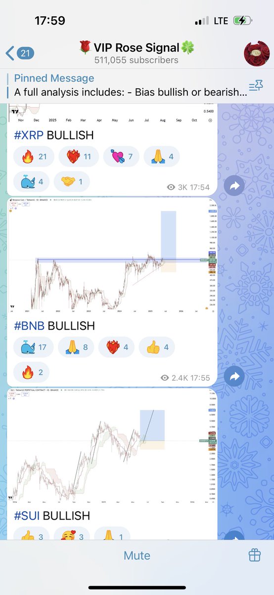 این rose هم جالبه ،صبح گفت مارکت نزولیه حالا یه ( ابر ایچیموکو) انداخت و کل مارکت رو صعودی دید!🤦🏻‍♂️😂
