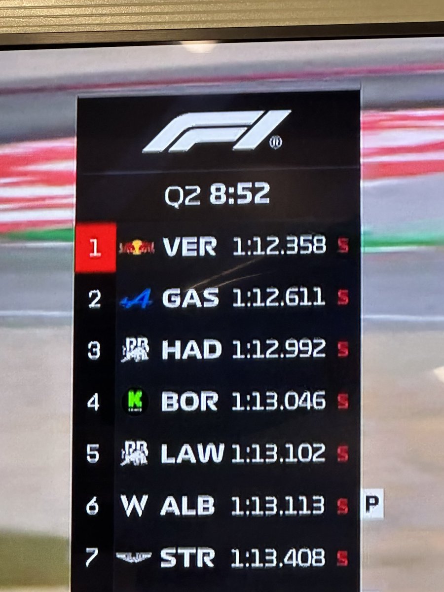 BWT Alpine Formula One Team tweet media