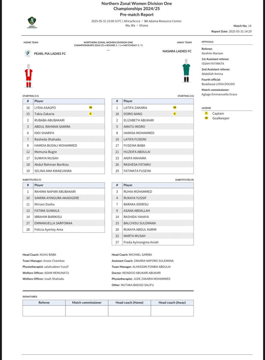 Malta Guinness Women’s Premier League 🇬🇭 (@wplghana) on Twitter photo Teamsheet for this afternoon…!!
<a href="/PearlpiaLadies/">Pearlpia Ladies FC</a> x Nasara Ladies
#NorthernZone🔥
#RoadToWPL🇬🇭
#BringBackTheLove 🥰 Teamsheet for this afternoon…!!
<a href="/PearlpiaLadies/">Pearlpia Ladies FC</a> x Nasara Ladies
#NorthernZone🔥
#RoadToWPL🇬🇭
#BringBackTheLove 🥰