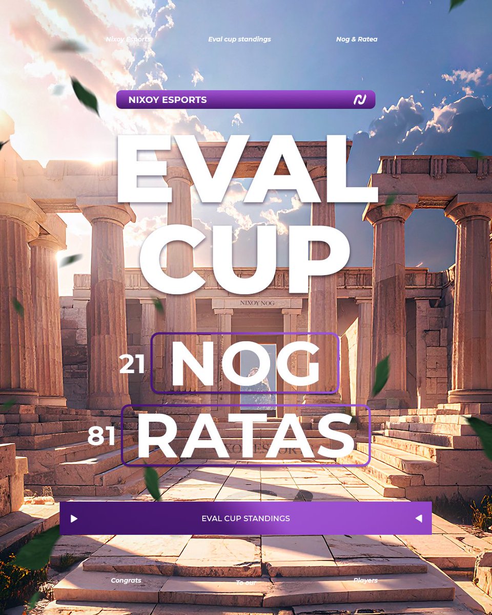 Fantastic Top for our new Nixoy Guys, congratulation to <a href="/nogFNBR/">nog</a> &amp; <a href="/ratasfn/">Ratas</a>