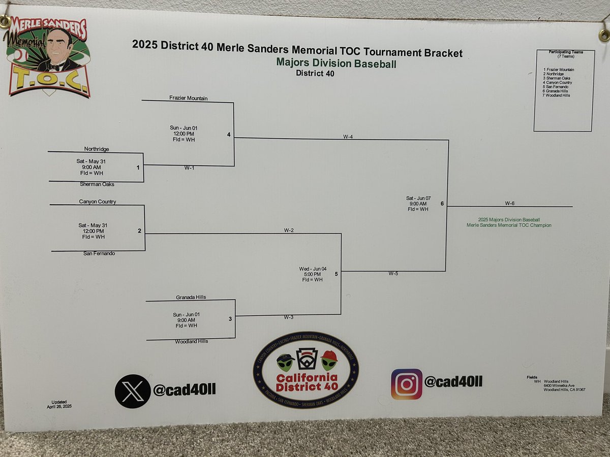 California District 40 Little League tweet media