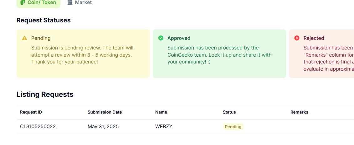 webzydotfun's tweet photo. With ticket CL3105250022, the $WEBZY team is excited and looking forward to being listed on @coingecko .
#webzydotfun #website #Software #memecoin #pumpfun @pumpdotfun @solana @toly @blknoiz06 #Webzy #CoinGecko https://t.co/Z9k28mh1kv