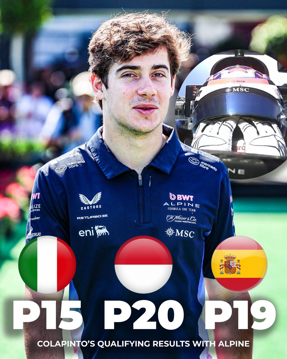 autosport's tweet photo. Franco Colapinto's return to F1 hasn't been a smooth one so far... https://t.co/AgiZsUU07M