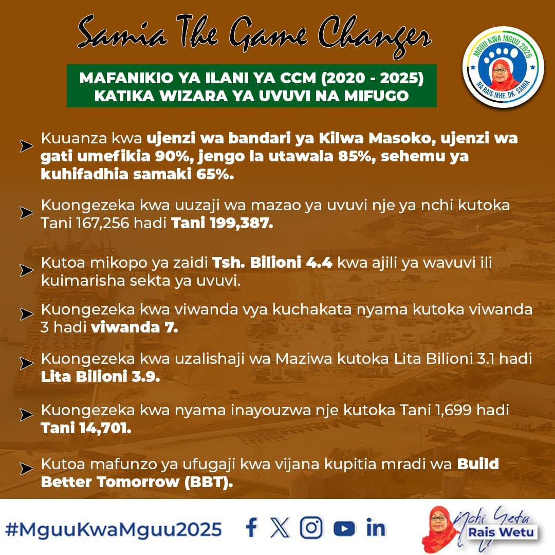 SebastianKombo's tweet photo. @swahilitimes https://t.co/c15xpXEahd