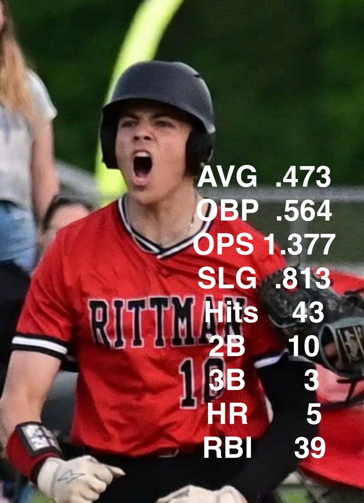 Brandon Smith tweet media