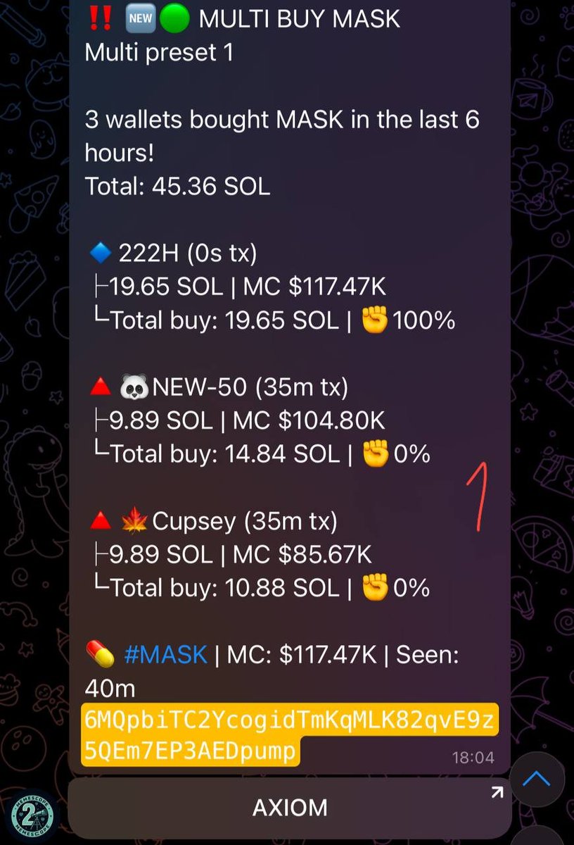 quittys2's tweet photo. Imagine this:

▪️ 3 of our smart wallets aped into $MASK at 117k MC
▪️ No hype, no shilling, not trending, only our bot
▪️ Now it's at 16M — that’s a 100x+

For us? Just another call from our bot.

Why aren’t you with us yet?

$LABUBU $KITTY $TRUMP
#Solana #memecoin https://t.co/lfDjC0Ftvd