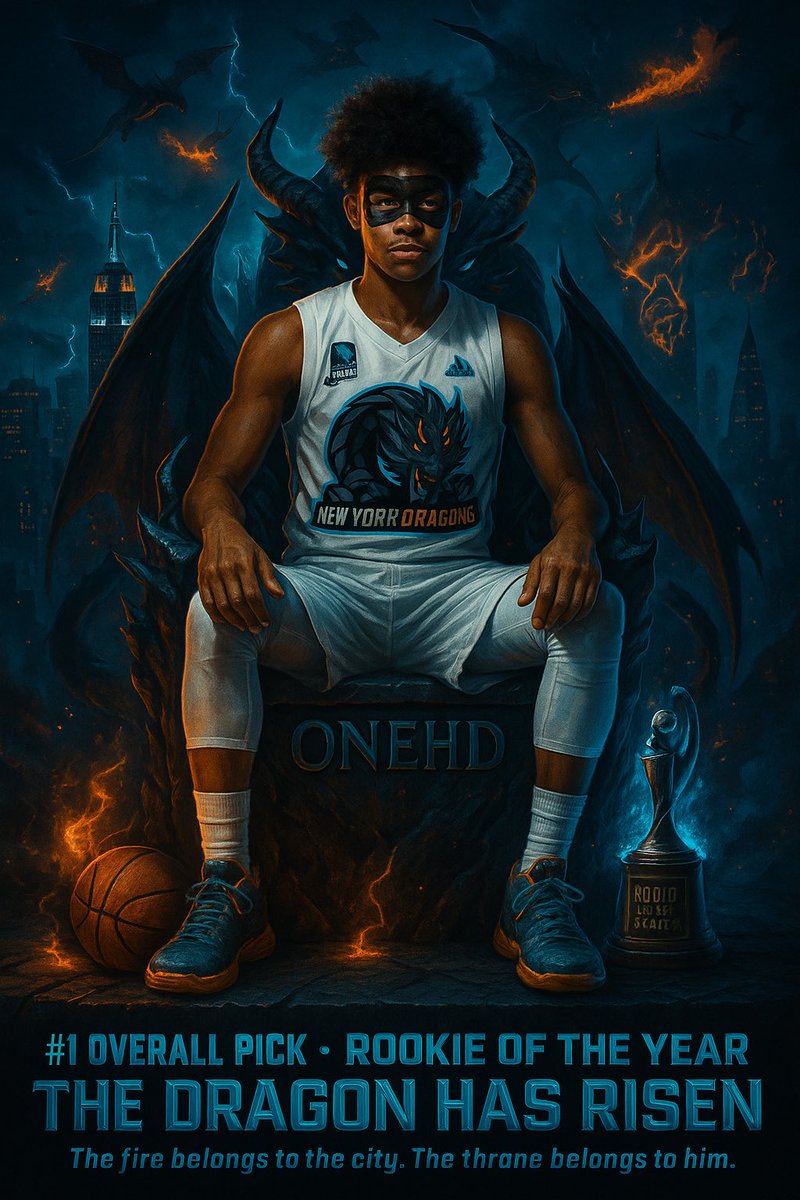 NHAssociation5's tweet image. 🔥 @oneHDx 🔥
Season 3 Champion 🏆
Season 3 Rookie of the Year 🐉
Season 4 #1 Overall Pick 🥇

From rookie to royalty — the New York Dragons just claimed the future of the league.
THE DRAGON HAS RISEN.

#ONEHD #RookieOfTheYear #NumberOnePick #NHA #NYDragons #TheChosenFlame