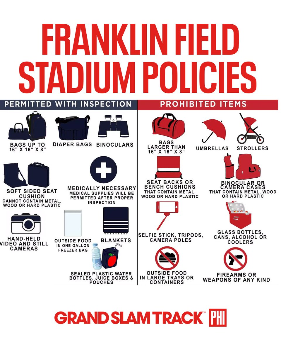 Let's get everyone to their seats quickly and safely today!

Please note Franklin Field's policy on umbrellas. We encourage fans to come prepared for rain with rain jackets or ponchos, but let's hope it clears and we can focus on the action!