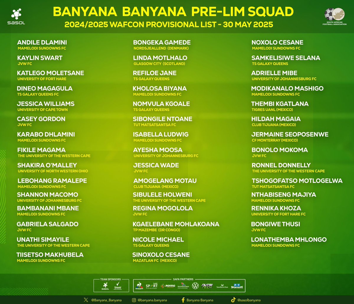 BANYANA BANYANA WAFCON PRELIMINARY SQUAD

Coach Dr Desiree Ellis has announced her preliminary squad for the CAF Women’s Africa Cup of Nations in Morocco in July.