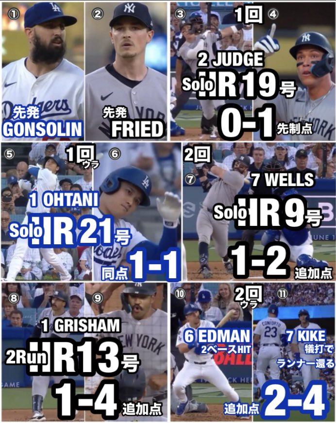 Pedro12715248's tweet photo. ドジャース8-5 ヤンキース【1戦目2025/5/31(日本時間】#大谷翔平　#FreddieFreeman  #TonyGonsolin https://t.co/VxrmlfmS5T