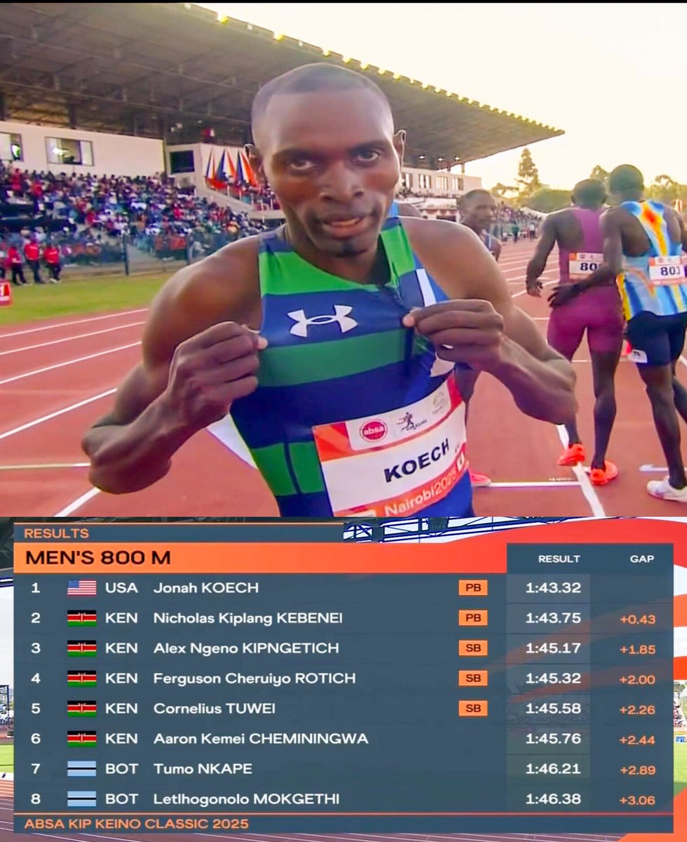Jonah Koech of the USA wins the men's 800m

KENYA claims 2nd to 6th. What a race!

#AbsaKipkeinoClassic