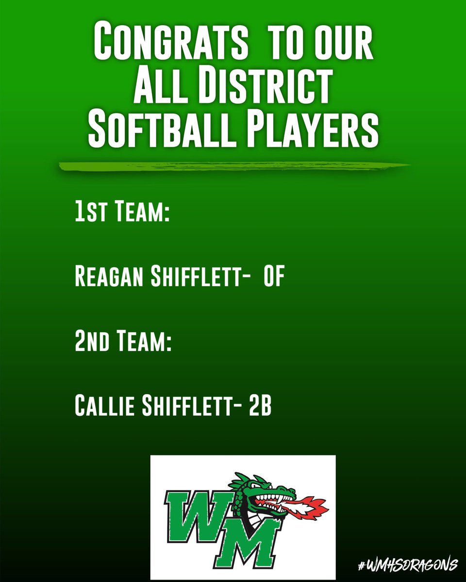 Blessed to receive All District honors again this season!!