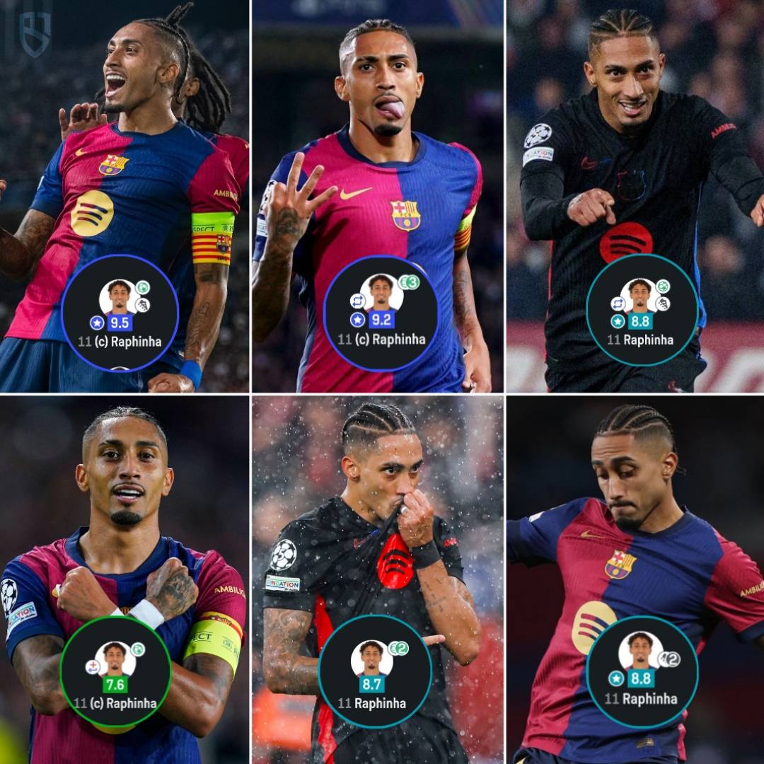 UCL Group Phase Raphinha 🔥🇧🇷