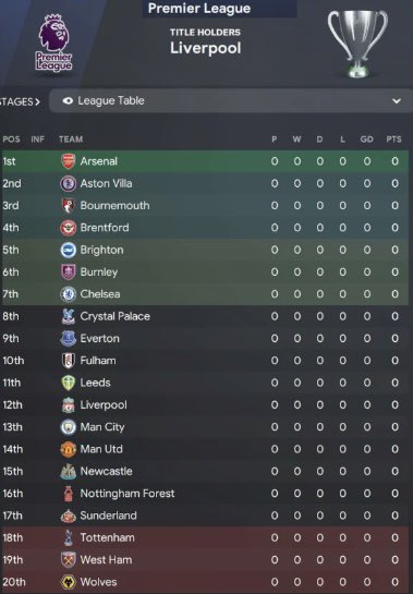 Out of Context Football Manager tweet media
