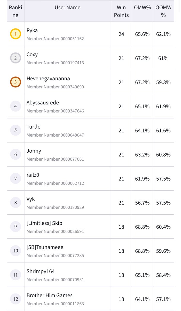 Hrvoje H tweet media