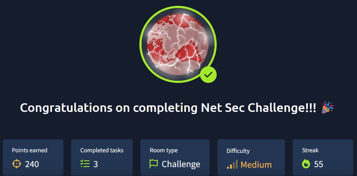 iamsharzun's tweet photo. Happy to complete the NetSec challenge on #tryhackme. It was the last room of the module, Network Security. This particular room was a challenge to test our understanding &amp; knowledge based on the previous rooms we have completed in this module.

@tryhackme #hacksei https://t.co/7xQ1zu9YLt