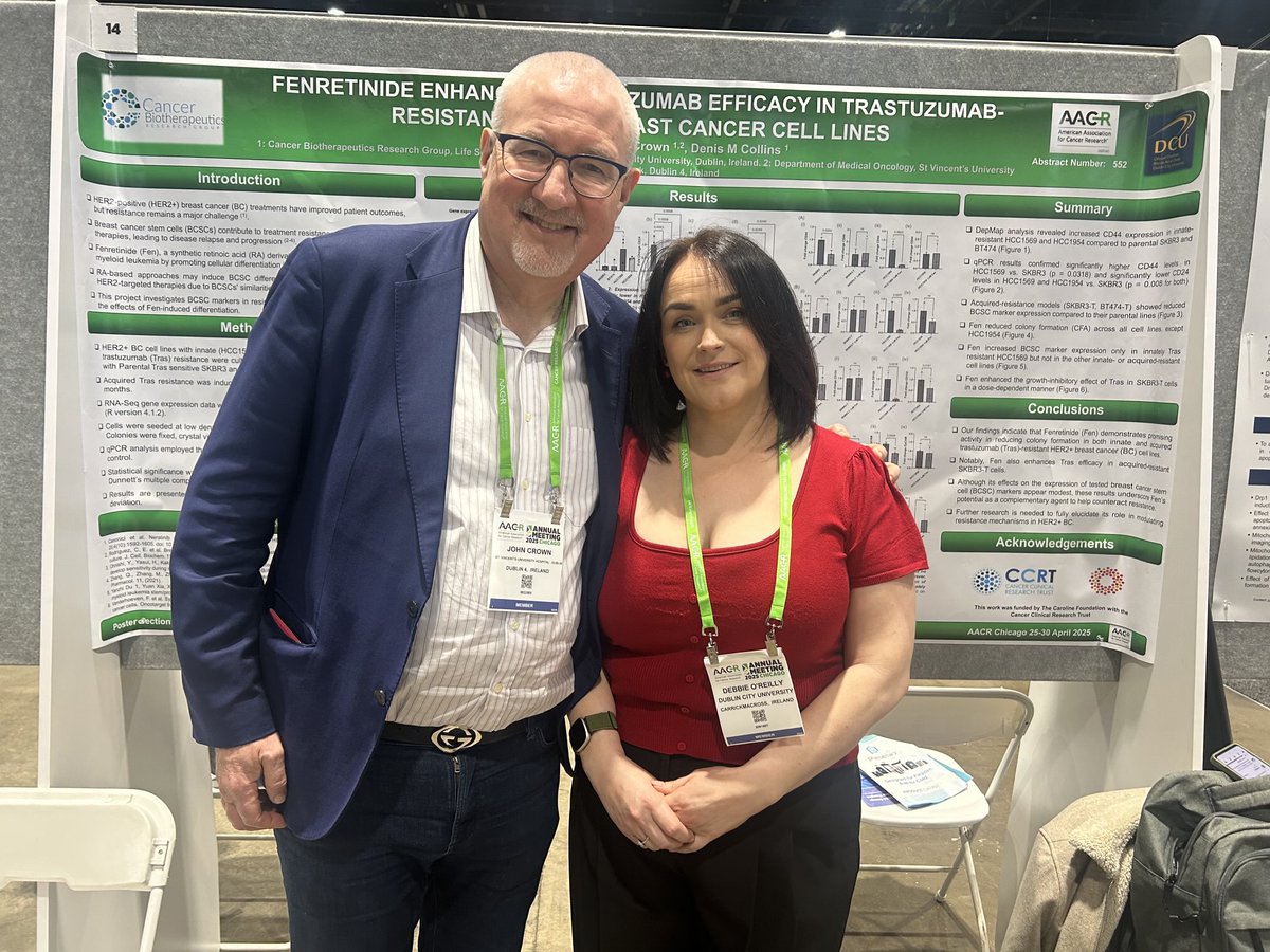 ProfJohnCrown (@profjohncrown) on Twitter photo With brilliant young breast cancer researcher Debbie O’Reilly at her poster. <a href="/DCU/">Dublin City University</a> With brilliant young breast cancer researcher Debbie O’Reilly at her poster. <a href="/DCU/">Dublin City University</a>