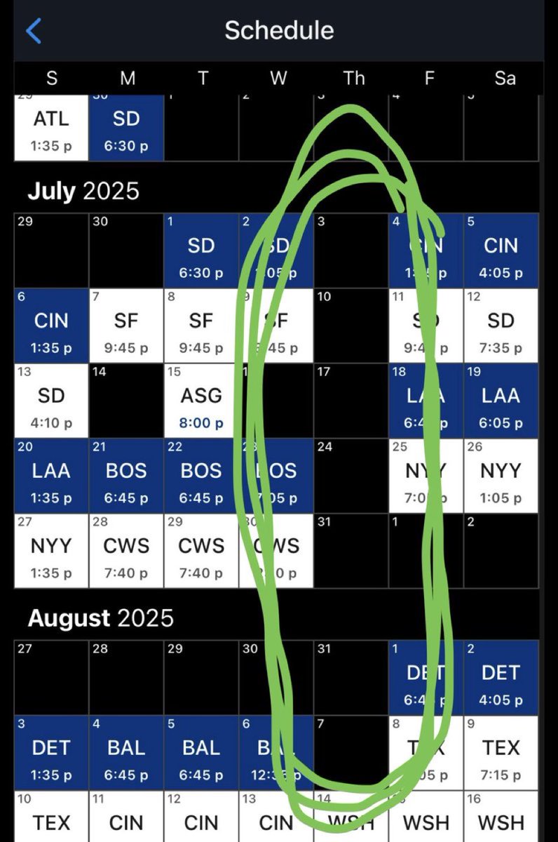 clitlord77's tweet photo. why does the mlb hate powder blue thursdays?? https://t.co/ArOJ3RHUbv