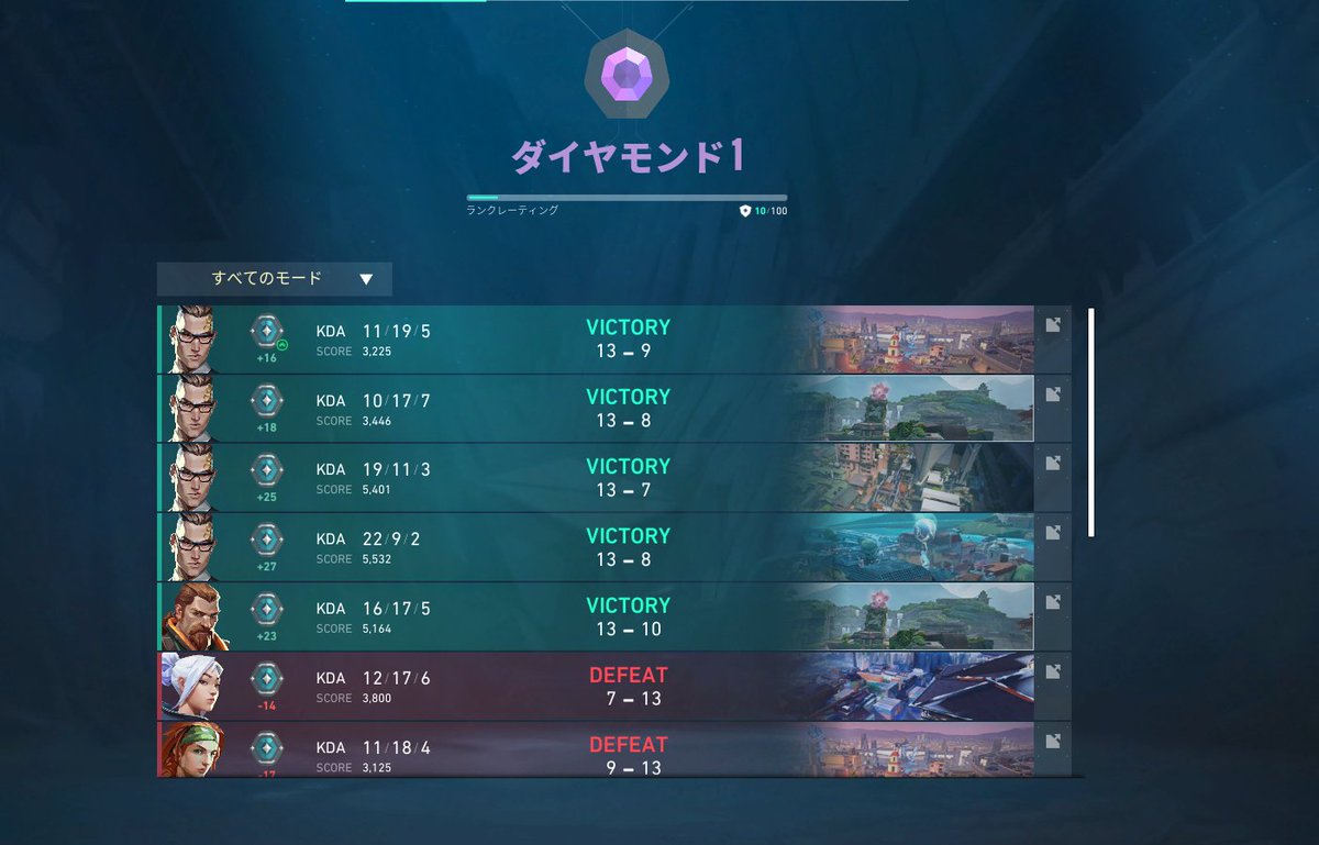 浦沢りゅうじん (@ryujin_1000) on Twitter photo 