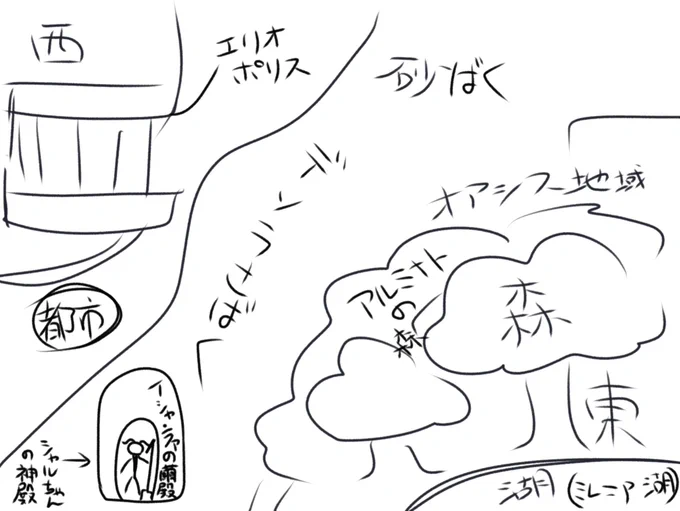 一部設定おば
コチラはウチの虫神ちゃん達の世界です。
地図描くセンス皆無すぎん?笑
とりあえず西の方に太陽神シャムスサミアの国があって真ん中に見捨てられた砂漠とシャルナカちゃんの神殿があります。東へ行くとオアシス地帯が広がってどんどん森になって行きますここがアルテミシアさんの森です 