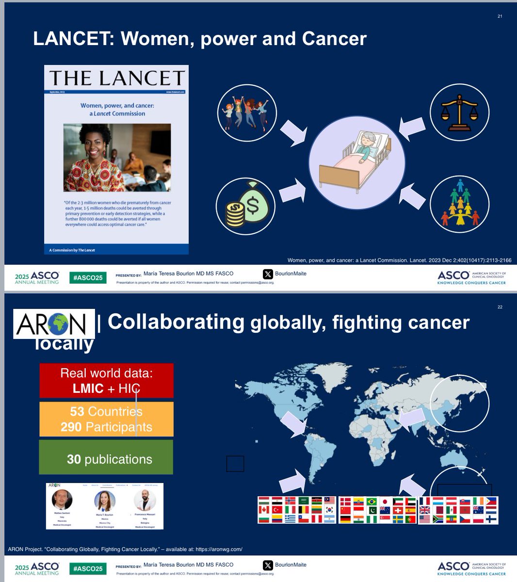 Maite Bourlon (@bourlonmaite) on Twitter photo Global Oncology voices #ASCO25 @asco
🟢GO is a nascent field & embraces inclusion
🟡 Networking w international colleagues is paramount
🟠 Mentoring w a GO perspective is key
🔴 Take advantage <a href="/ConquerCancerFd/">Conquer Cancer, the ASCO Foundation</a> opportunities
🔵 Tailor, adapt & customize to the resource setting Global Oncology voices #ASCO25 @asco
🟢GO is a nascent field & embraces inclusion
🟡 Networking w international colleagues is paramount
🟠 Mentoring w a GO perspective is key
🔴 Take advantage <a href="/ConquerCancerFd/">Conquer Cancer, the ASCO Foundation</a> opportunities
🔵 Tailor, adapt & customize to the resource setting