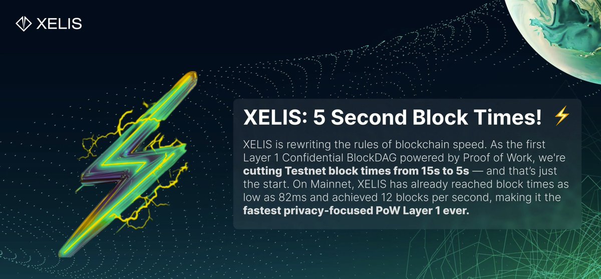 kingjunkie1st's tweet photo. XELIS JUST GOT 3X FASTER 

$XEL  just slashed its BLOCK TIMES from 15s to 5s 
- WITHOUT forfeiting anything from its game changing consensus layer = No security cutbacks

Upgrading from SledDB to RocksDB puts @xelis_project into overdrive

Benefits:

Disk footprint From 15GB down to 4GB.
Syncing Faster, lighter, smoother.
10,000+ lines of code refactored.
BLOCK FINALITY IN 5s. 

This is not just speed for the sake of speed.
This is REAL WORLD ADOPTION FUEL ⛽

Why?

Because… Its now Low spec hardware support means you can now even run a full immutable node on a Raspberry Pi. 

The barrier to use and add to the XEL network is so low, while performance is so high.

No compromise. Just full trustless integrity with so little power needed

Why’s that a big deal? Because running a node shouldn't be a billionaire's game. And for true adoption, it can't just be this.

With $XEL, ANYONE can help decentralize the network. More nodes = more resilience = actual decentralization.🌐 Massive Accessibility

Compare this to bloated chains where syncing a full node takes weeks and massive storage, Xelis once again puts another foot forward in the race for adoption and that's how you onboard an entire planet.

Still Private. Crazy Speed. Highly secure Homomorphic bulletproof encryption. Low hardware requirements.
Still encrypting balances + tx amounts. Still verifiable. Still compliant.

Now Privacy meets performance but WITHOUT BLOAT.

💡 Why This Matters:

The real world doesn’t give a poops about block time if your phone can’t run a wallet or you wait hours for confirmations. XELIS is building a network where:

Speed 🚀
Privacy 🕵️
Compliance 🏛️
Decentralization 🌐…don’t just coexist — they amplify each other.

🧵 So let’s break it down…

🔥 XELIS is now:

✅ 3x Faster (5s Blocks)
✅ Syncs in minutes
✅ 10GB lighter
✅ Lower RAM = run it on anything
✅ Perfectly private + fully verifiable
✅ Runs full nodes on Raspberry Pis
✅ Open source, transparent & dev-active as hell

And most importantly...✅ Ready for adoption. Right. Now.

This isn’t some niche nerd coin.

This is a next gen, high speed, privacy enhanced financial backbone - ready for mobile, IoT, smart contracts, DeFi… all of it.

So when people ask “Why XELIS?”

Because it’s the only chain out here making 5-second private blockDAGs look like child’s play.

Because it runs on your toaster.

Because it’s the future of crypto infrastructure - not some dusty L1 clone.🚀 

TL;DR:

The fastest, lightest, most private BlockDAG in the game just went 3x turbo mode. AND WE’RE JUST. GETTING. STARTED. 

It is tiny right now. No one is really talking about it yet. But every project starts off this way, at least all the ones that become the next unicorn. Not these hyped VC backed launches that only ever downwards spiral.
 Its got everything going for it. And all i can say is it is so early 🧨💥