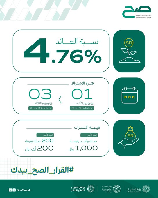 الصورة