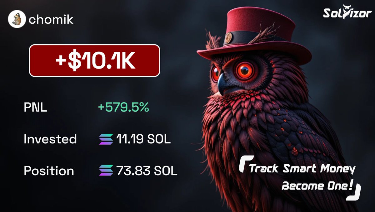 Solvizor_Ai's tweet photo. 🚨 $CHOMIK is going wild!
Our whale
📈 Turned 11.19 $SOL into 73.83 $SOL
💰 Profit: +$10.1K
🔥 PnL: +579.5%
Someone’s making serious gains on this memecoin
And yes we saw it first. 👀🦉
🔍 Track Smart Money.
⚡ Become One.
#Solana #CHOMIK #MemecoinSeason #Solvizor #CryptoWhales #DeFiGains #SmartMoney