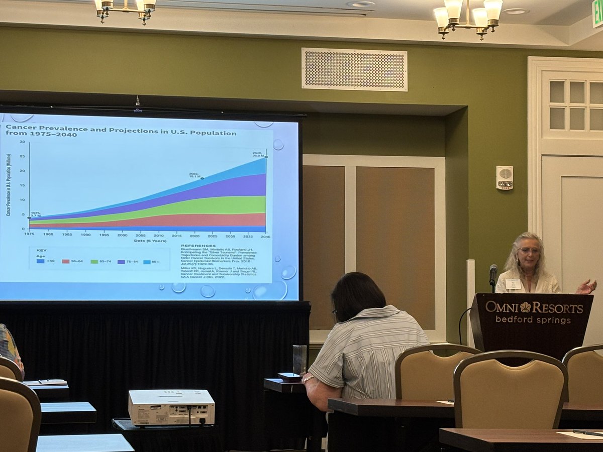 Val Ivanova, MD, FACC (@sonechko_99) on Twitter photo <a href="/AHNtoday/">AHN</a> <a href="/AHN_CVI/">AHN_CVI</a> <a href="/AHNhemeonc/">AHN Hematology/Oncology Fellowship</a> <a href="/ICOSociety/">International Cardio-Oncology Society</a>
Thrilled to witness legendary <a href="/KerrySkurka/">Kerry Skurka</a> opening talk at AHN CV Symposium nursing session as guest speaker. What a wealth of knowledge presented. Engaging and informative, as always! <a href="/AHNtoday/">AHN</a> <a href="/AHN_CVI/">AHN_CVI</a> <a href="/AHNhemeonc/">AHN Hematology/Oncology Fellowship</a> <a href="/ICOSociety/">International Cardio-Oncology Society</a>
Thrilled to witness legendary <a href="/KerrySkurka/">Kerry Skurka</a> opening talk at AHN CV Symposium nursing session as guest speaker. What a wealth of knowledge presented. Engaging and informative, as always!