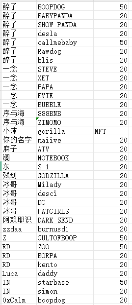 Rich XDM tweet media