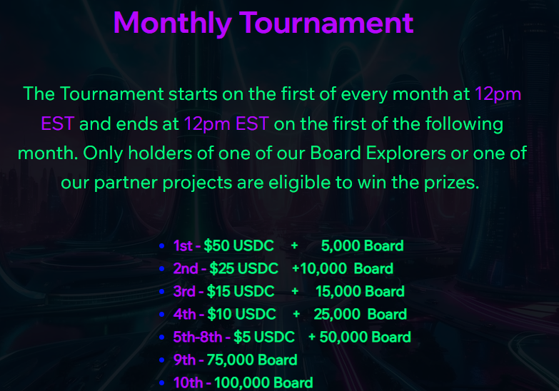 Our monthly tournament for our Dreambound Explorers #Discord game both ends and starts tomorrow at 12pm est. Can't wait to see who takes home the top prize!!!  #gaming #Solana