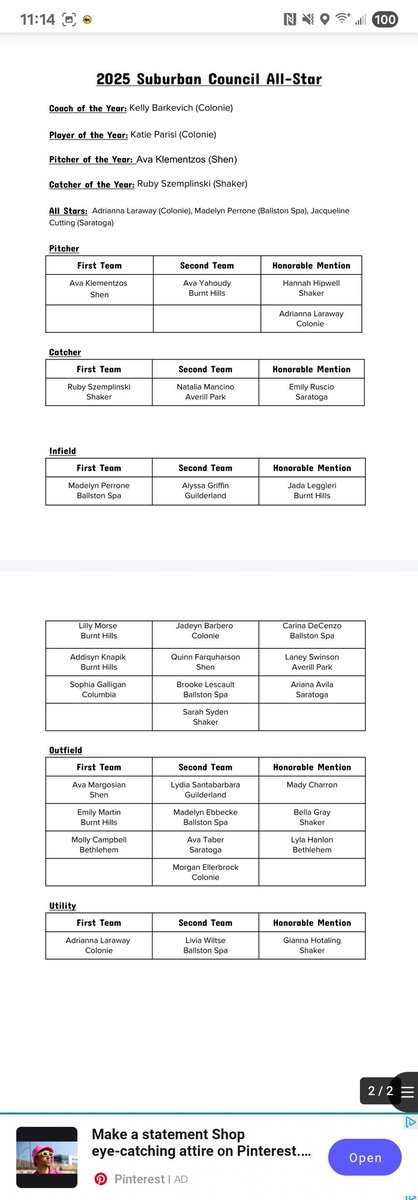 518 Softball (@518softball) on Twitter photo Here are your complete Suburban Council All-Stars.
MVP <a href="/katieparisi14/">Katie Parisi</a>
All-Star Adrianna Laraway
All-Star <a href="/MadelynPerrone/">Madelyn Perrone</a>
All-Star <a href="/Jackiecuttingg/">Jackie Cutting 2025</a> Here are your complete Suburban Council All-Stars.
MVP <a href="/katieparisi14/">Katie Parisi</a>
All-Star Adrianna Laraway
All-Star <a href="/MadelynPerrone/">Madelyn Perrone</a>
All-Star <a href="/Jackiecuttingg/">Jackie Cutting 2025</a>