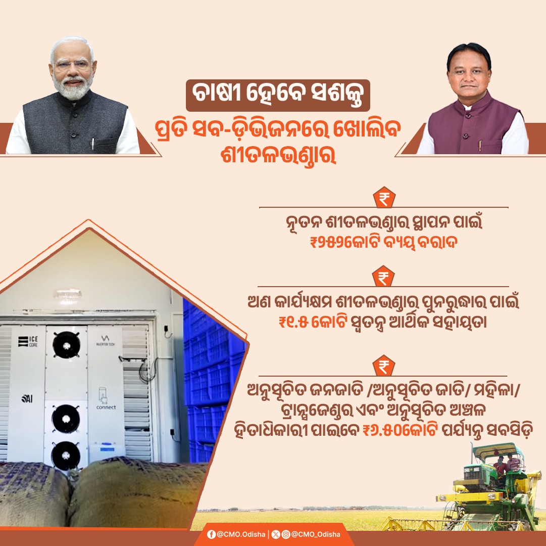 CMO_Odisha's tweet image. କେନ୍ଦ୍ର ଓ ରାଜ୍ୟ ସରକାରଙ୍କ ମିଳିତ ଉଦ୍ୟମ ଏବଂ ମାନ୍ୟବର ମୁଖ୍ୟମନ୍ତ୍ରୀ ଶ୍ରୀ @MohanMOdishaଙ୍କ ଦୂରଦର୍ଶୀ ନେତୃତ୍ୱ ବଳରେ  ଚାଷୀମାନଙ୍କ ଆୟ ବୃଦ୍ଧି ଓ ବିଭିନ୍ନ ଫସଲ ଓ ଖାଦ୍ୟ ଦ୍ରବ୍ୟର ଦରଦାମ ନିୟନ୍ତ୍ରଣ ପାଇଁ ଓଡ଼ିଶାରେ ପ୍ରତ୍ୟେକ ସବ-ଡ଼ିଭିଜନରେ ଶୀତଳଭଣ୍ଡାର ତିଆରି ହେଉଛି ।